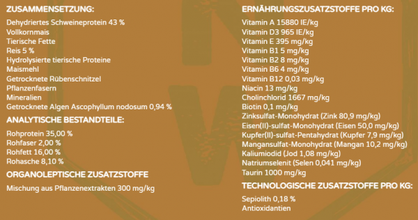 Natural Wellness Sterilized mit Schwein und Reis